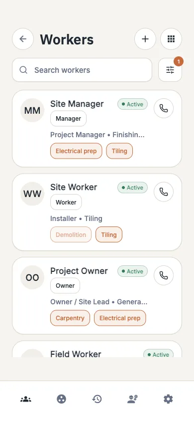 timecue workforce view listing workers with their assignments and availability
